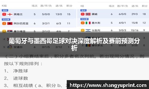 葡萄牙与墨西哥足球对决深度解析及赛前预测分析